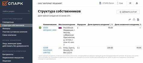 Как определить учредителей через сайт Минюста