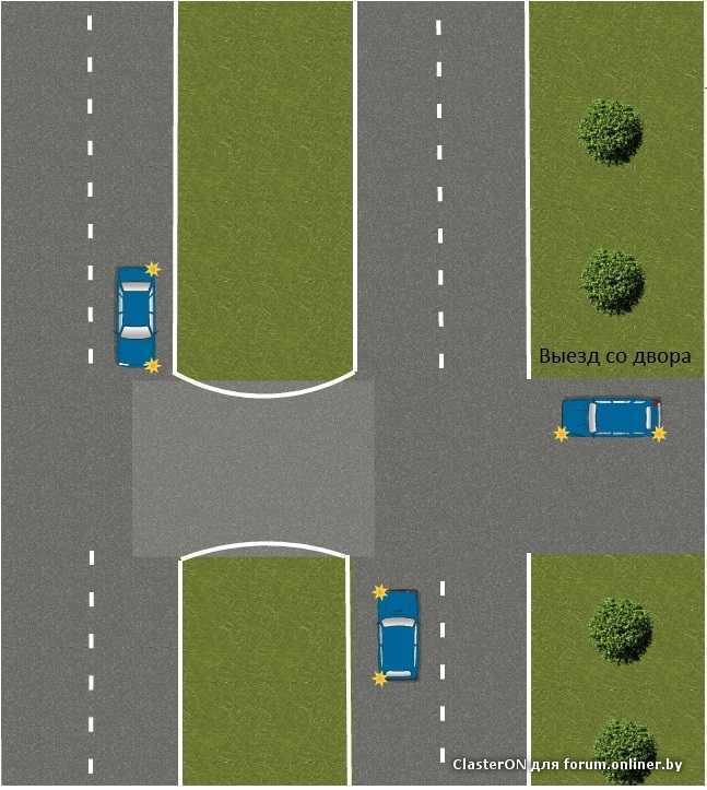 Как узнать в чьем ведении находится дорога Как узнать в чьем ведении находится дорога