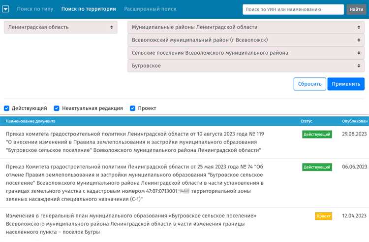 Как правильно читать и понимать коды ВРИ