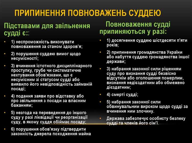 Роль юридической службы на этапе разработки проекта нормативного акта