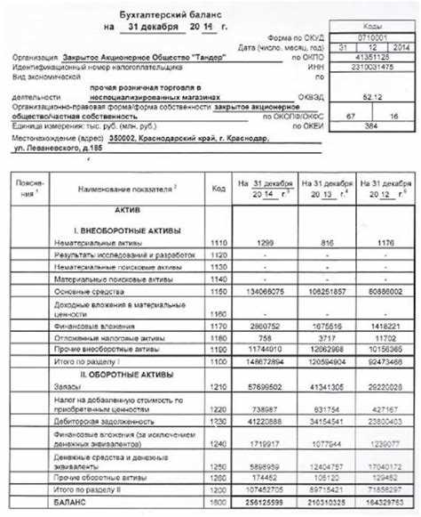 Проверка признаков преднамеренного искажения данных
