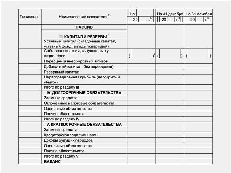 Сопоставление отчетности с данными налоговой и управленческой отчетности