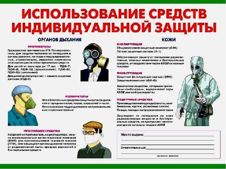 Поддержка инвалидов и лиц с ограниченными возможностями во время ЧС