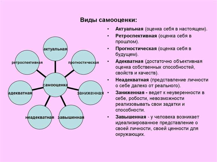Фотографические и видеосъемочные услуги с получением дохода