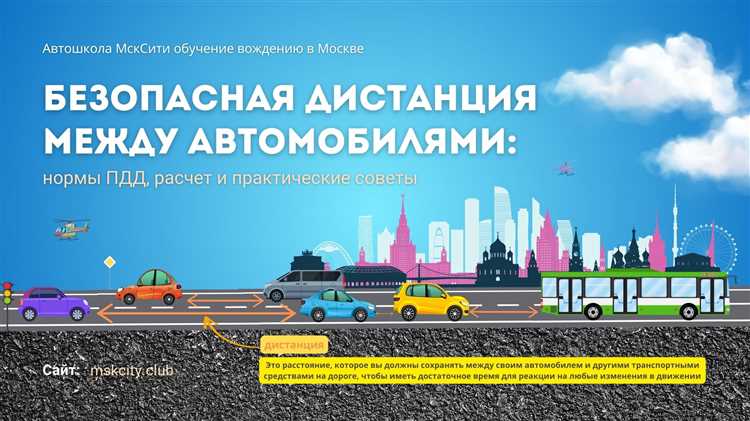 Штрафы за несоблюдение дистанции между автомобилями