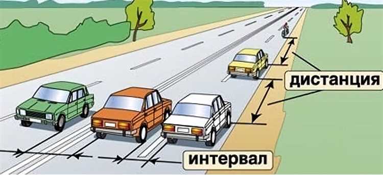 Особенности соблюдения дистанции в условиях плохой видимости