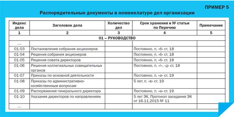 Чем отличаются приказы, распоряжения и инструкции по назначению и форме