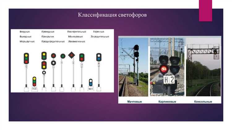Использование отражающих материалов в конструкции указателей