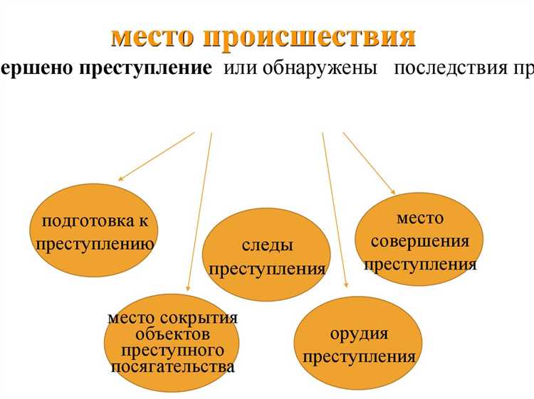Что делать, если отсрочка освидетельствования была отклонена?