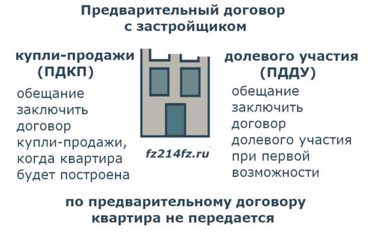 Когда безналичный платёж тоже нарушает условия договора