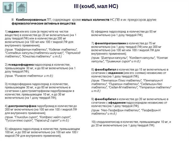 Особенности оформления исправлений и аннулирования записей