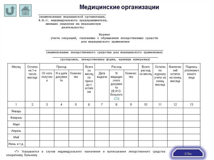 Форма журнала для ведения ПКУ в медицинских организациях