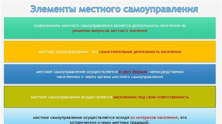 Основные положения главы 7 Конституции РФ о местном самоуправлении