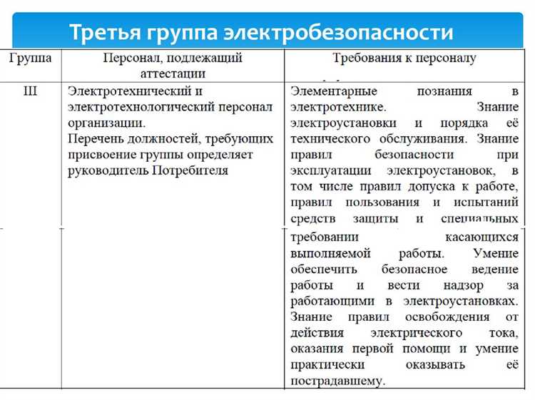 Чем отличается первая группа допуска от других категорий