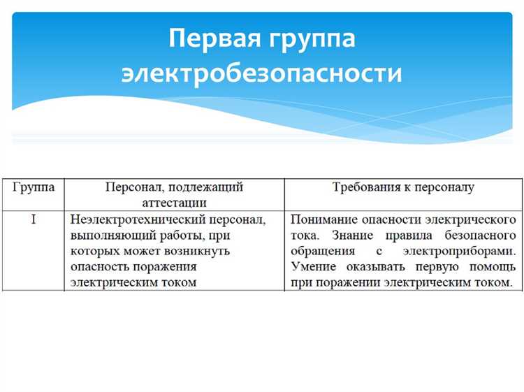 Как проходит обучение и проверка знаний для неэлектриков