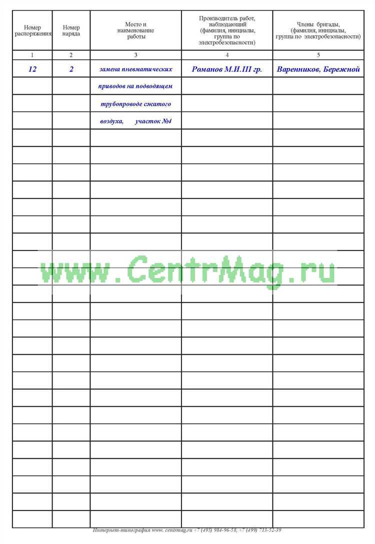 Ответственные лица и утвержденные процедуры для выполнения переключения