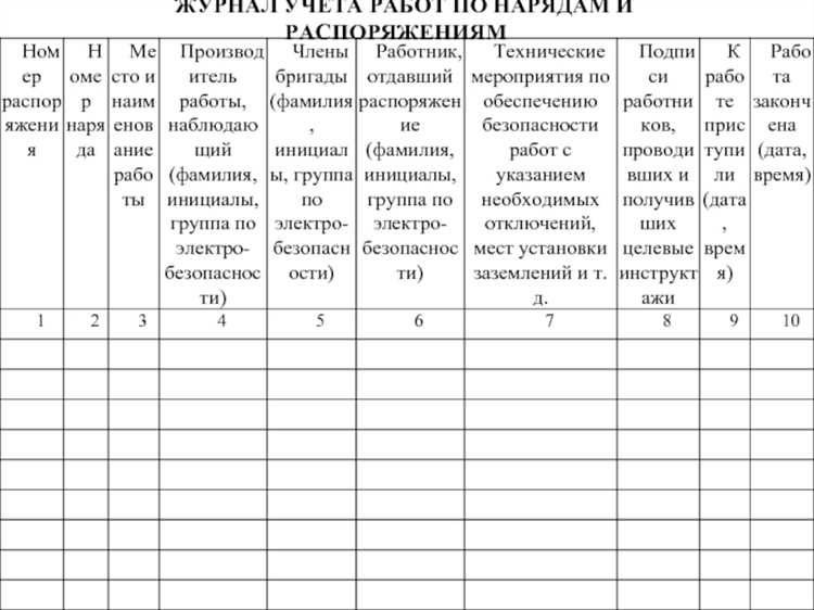 Описание нарушений или отклонений от нормального хода переключения