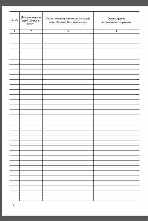 Указания на применяемые схемы и режимы работы