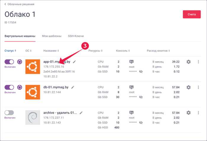 Данные о времени начала и завершения переключения