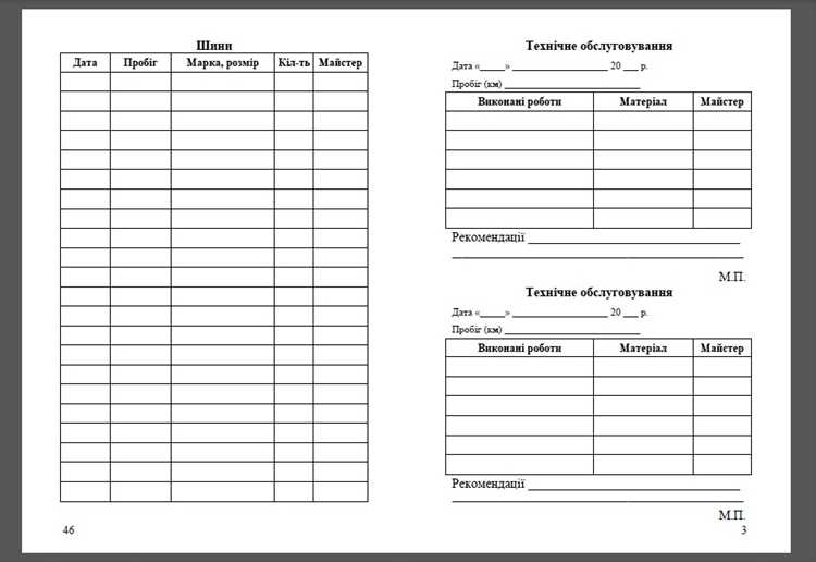 Информация о проведённых дополнительных проверках и тестах
