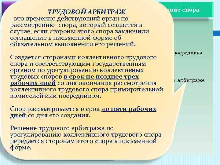 Общественные организации и их ограничения в разрешении трудовых конфликтов
