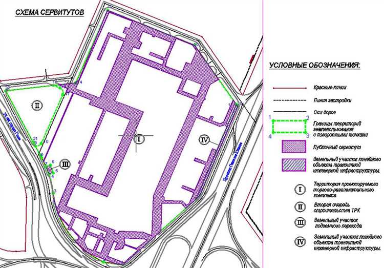 Решение споров между владельцами земли и муниципальными органами по городскому сервитуту
