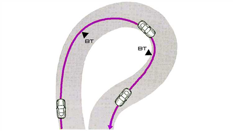 Какие команды подаются для поворотов направо, налево и кругом