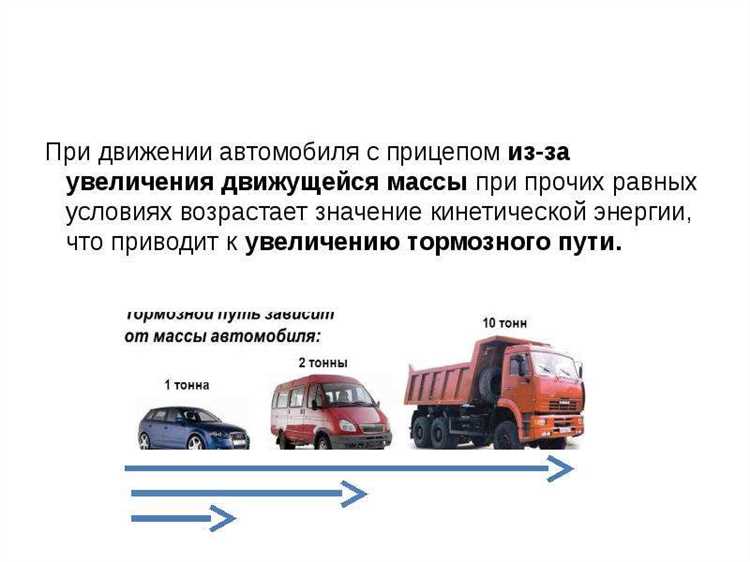 Какая максимальная разрешенная скорость движения в жилых районах Какая максимальная разрешенная скорость движения в жилых районах