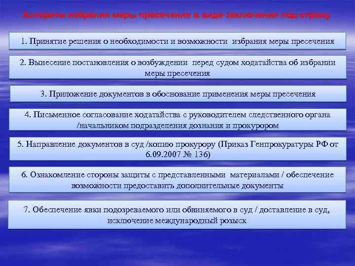 Что делать, если мера пресечения была применена незаконно