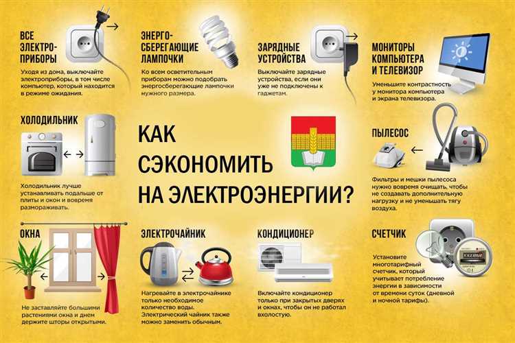 Как рассчитывается среднее потребление электроэнергии на одного человека