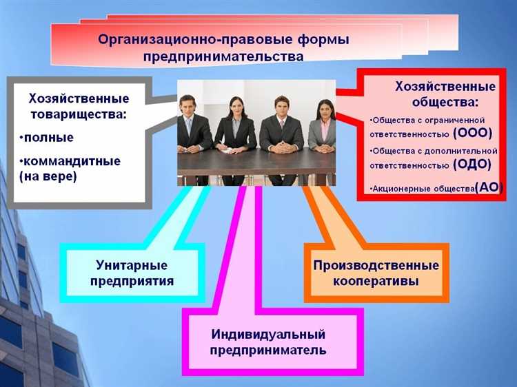 Какая организация не может быть создана единственным учредителем Какая организация не может быть создана единственным учредителем