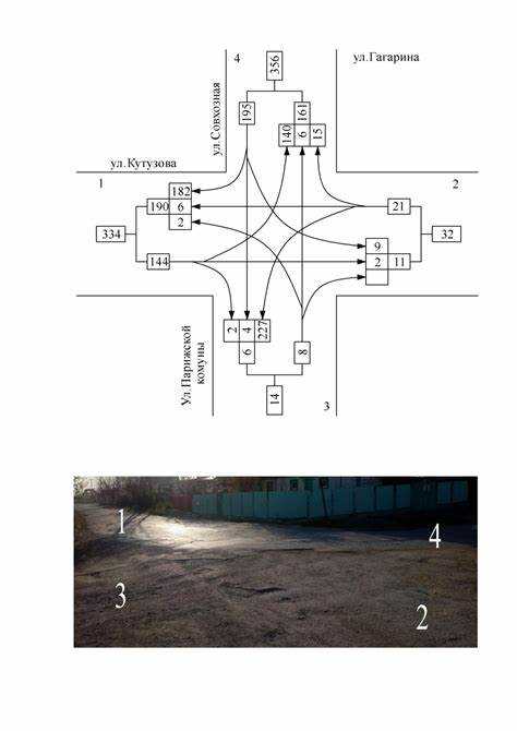Особенности организации обследований на участках с интенсивным движением