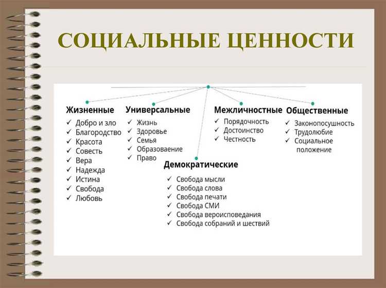 Как избежать ответственности за нарушение общественных норм