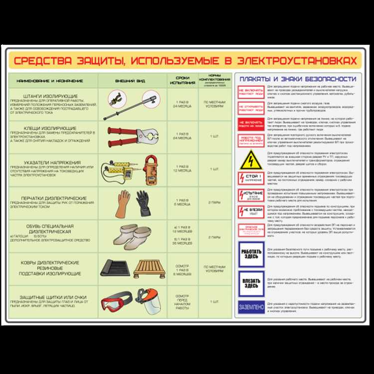 Ответственность работодателя за организацию медосмотров электротехнических сотрудников