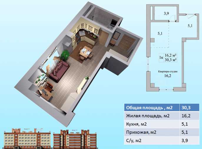 Как проверить правильность учёта площади в платёжках за коммунальные услуги