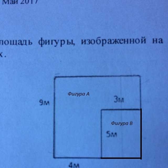 Какой формат площади указывается в документах Росреестра