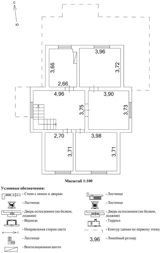 Как определяется площадь земельного участка в Росреестре