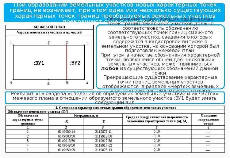 Как определяется допустимая погрешность при межевании