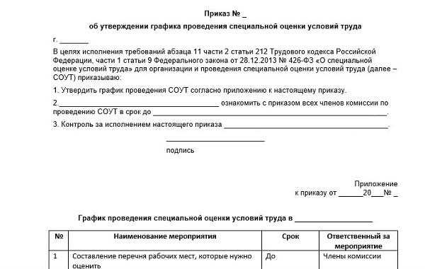 Как правильно организовать сбор данных для СОУТ