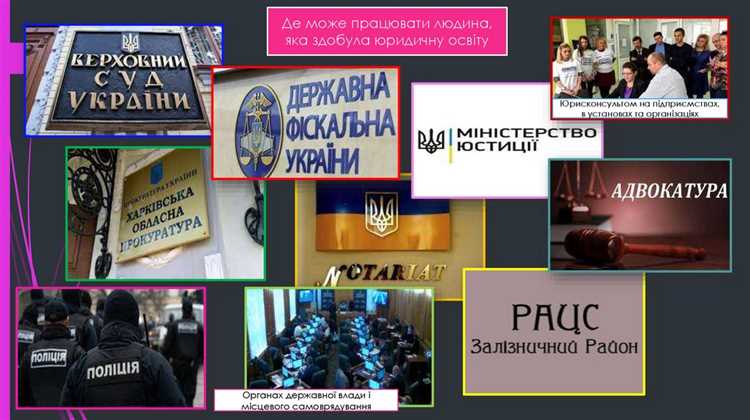 Как оценивается работа студента на практике