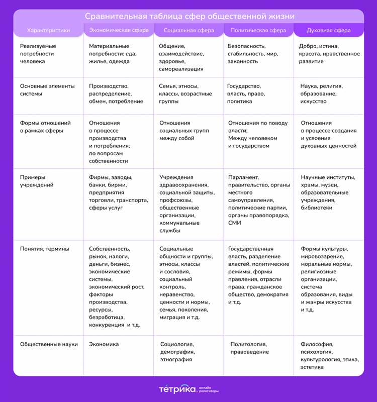 Применение норм международного права в вооруженных конфликтах и миротворческих операциях