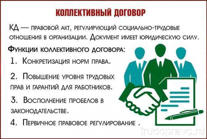 Какая статья тк рф определяет содержание и структуру коллективного договора Какая статья тк рф определяет содержание и структуру коллективного договора