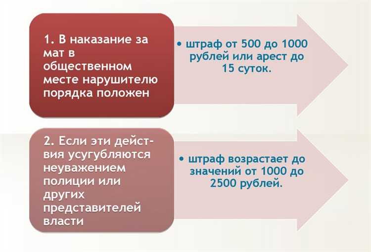Какая статья ук предусмотрена за оскорбление государства Какая статья ук предусмотрена за оскорбление государства