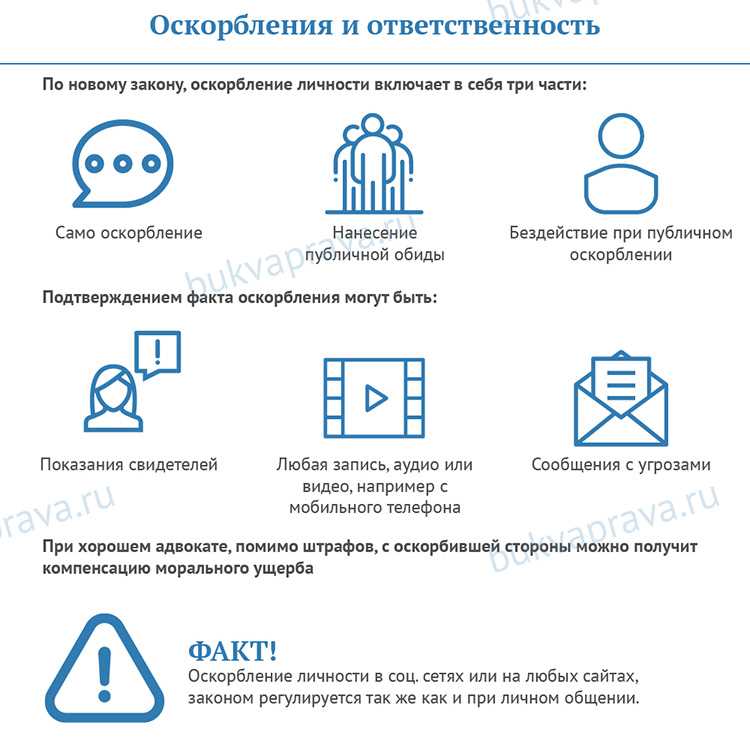 Какая статья за оскорбление в интернете Какая статья за оскорбление в интернете