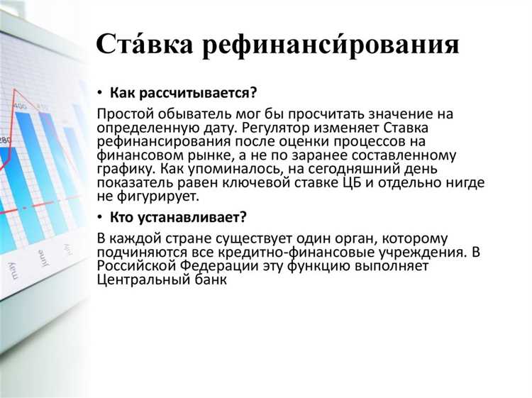 Как ставка рефинансирования влияет на размер неустойки