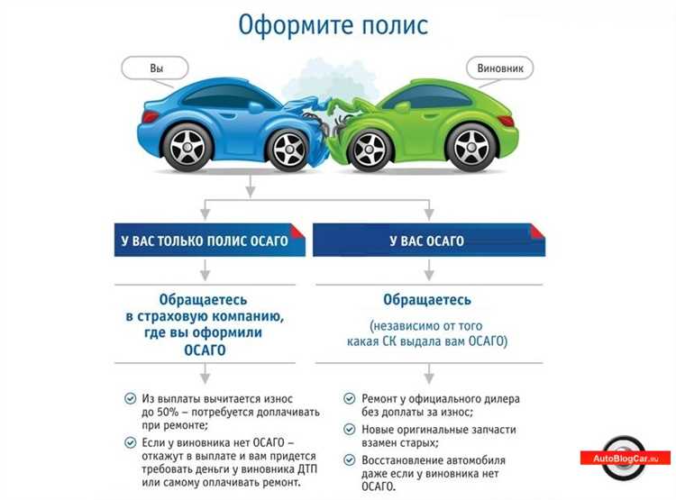 Как выбрать страховщика для ОСАГО