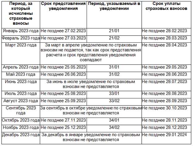 Какую валюту покрывает страховка вкладов