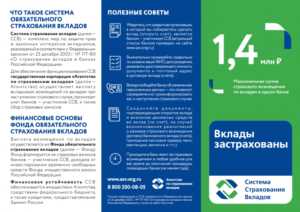 Какая сумма вклада застрахована государством в 2023 Какая сумма вклада застрахована государством в 2023