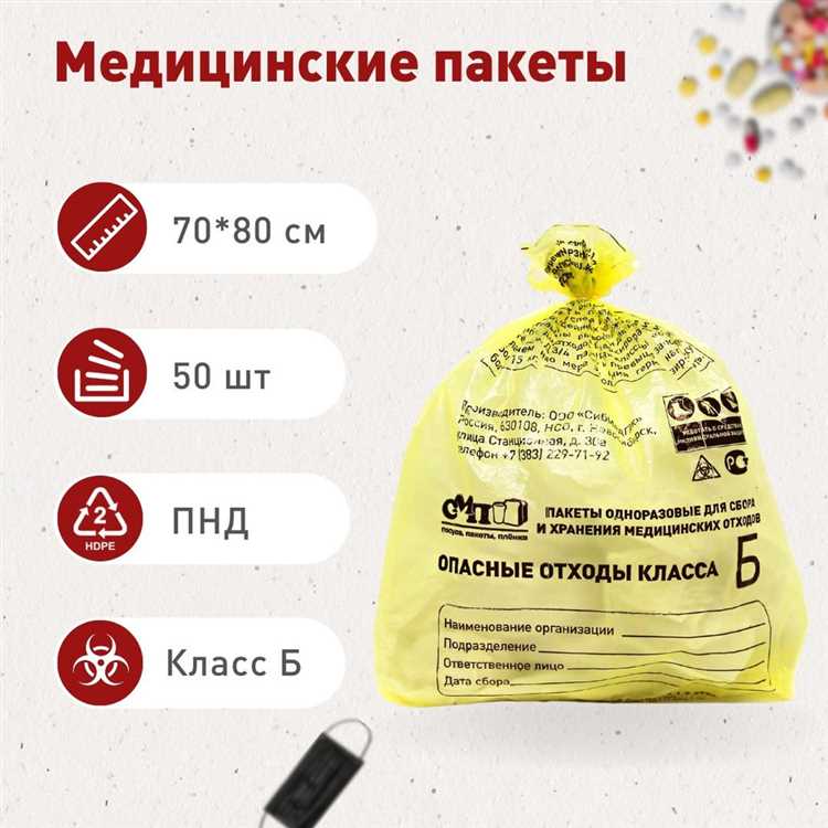 Проверка герметичности и защиты контейнера от утечек