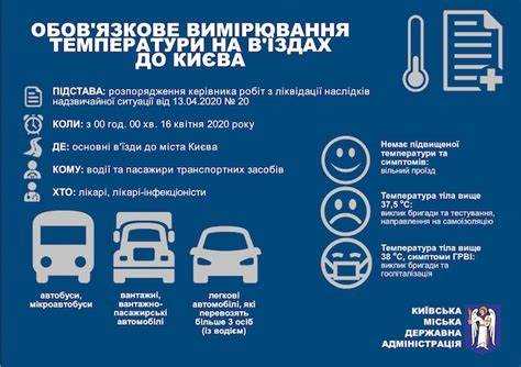 Какая температура должна быть в поезде Какая температура должна быть в поезде